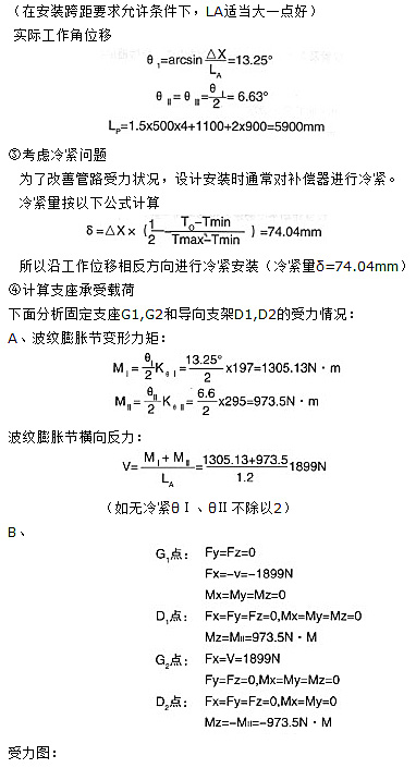 <strong>平面铰链波纹补偿器</strong>应用举例